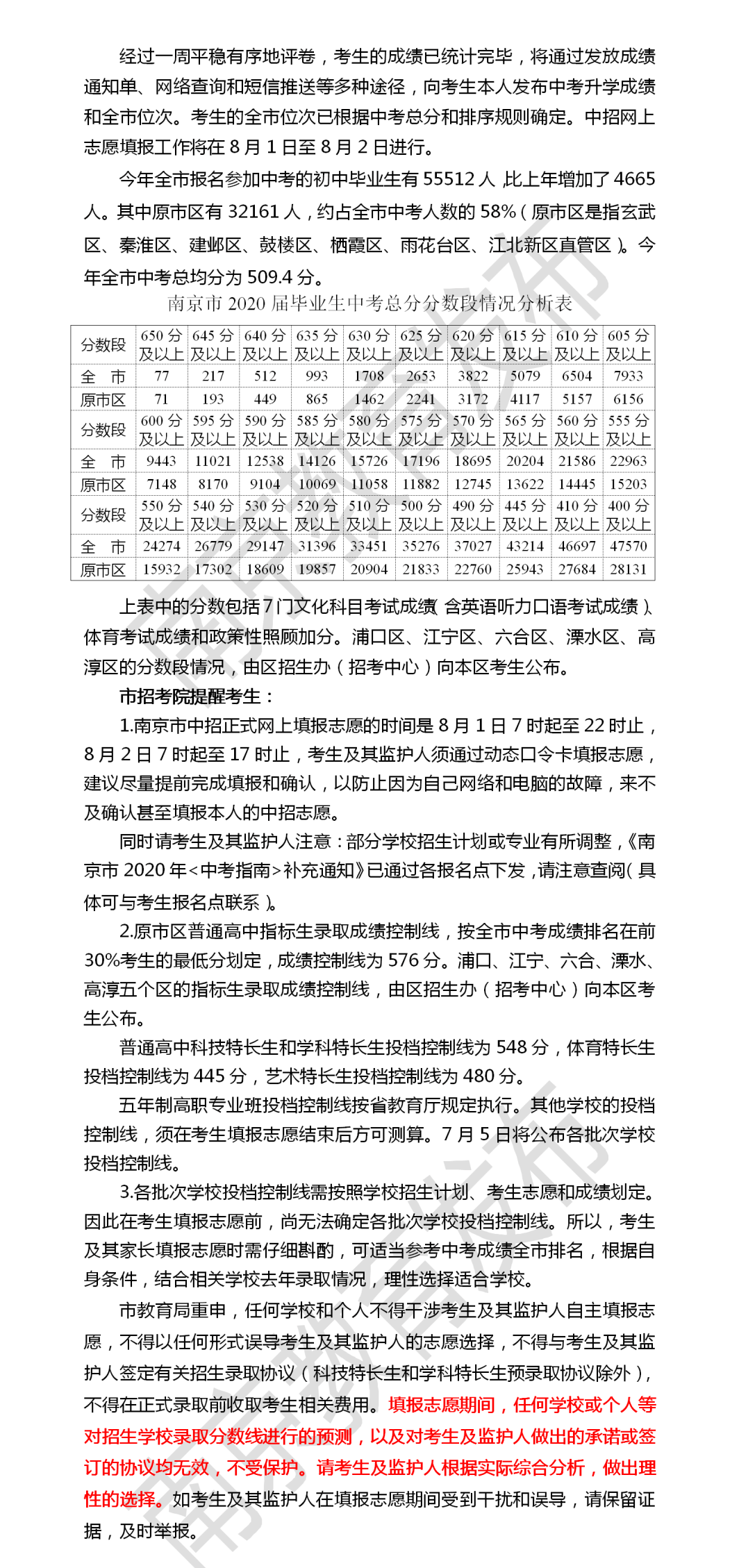 南京市中招投檔控制線揭曉?。▋?nèi)附總分分?jǐn)?shù)段情況分析表）
